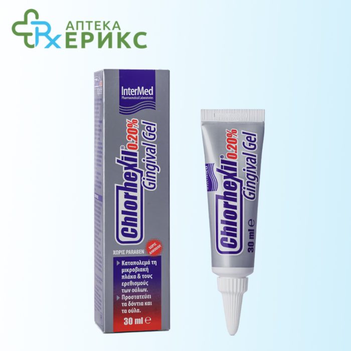 Chlorhexidine gel