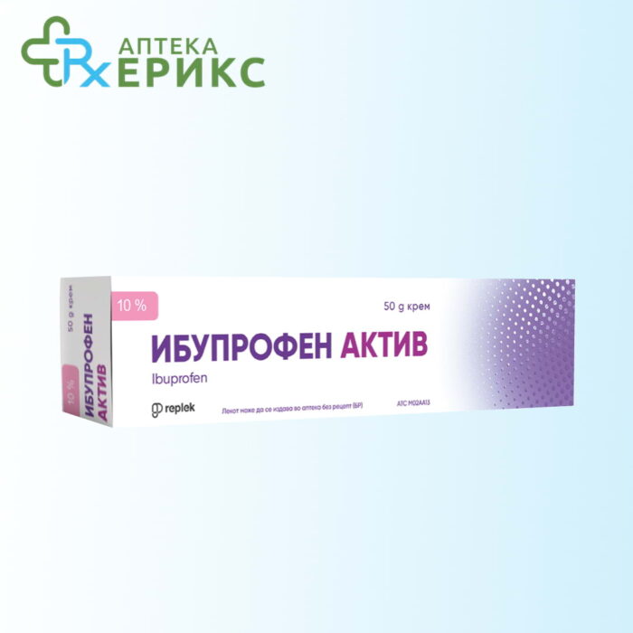 ibuprofen aktiv krem