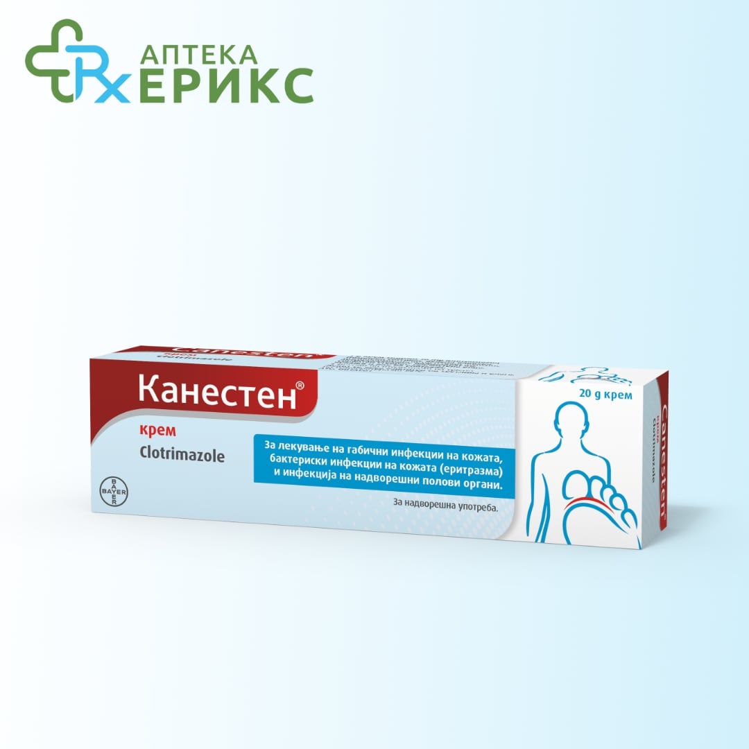 Canesten крем