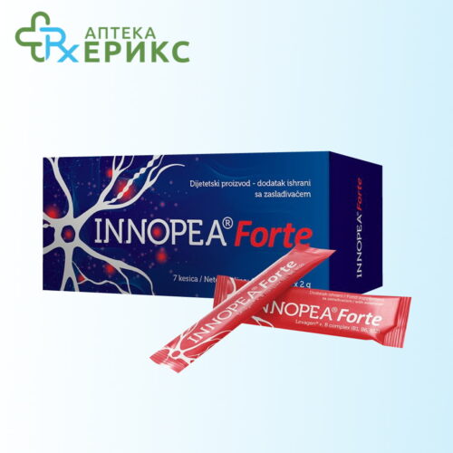 innopea forte kesicki